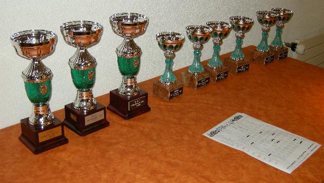 Pokale der BKRC Clubfahrer 2008